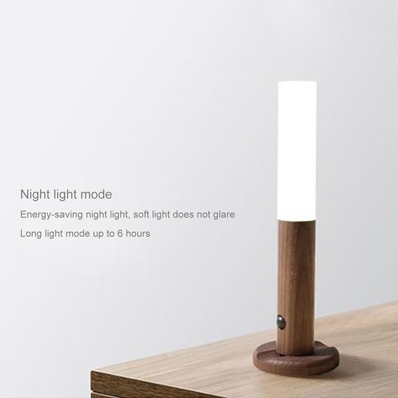 Motion Sensor LED Night Light